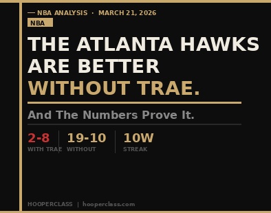 The Atlanta Hawks Are Better Without Trae Young — And The Numbers Prove It