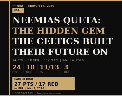 Neemias Queta: The Hidden Gem the Celtics Quietly Built Their Future Around