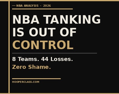 NBA Tanking Is Out of Control and Nobody Is Stopping It
