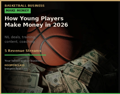 How Young Basketball Players Can Make Money From Their Game in 2026