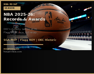 NBA 2025-26 Season Recap: Records, Awards, and Everything You Need to Know Before the Playoffs