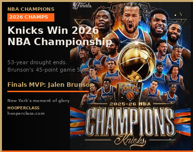 Knicks Win 2026 NBA Championship: Inside the Most Historic Comeback in Finals History