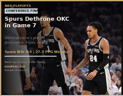 Spurs Dethrone OKC in Game 7 — And Why Spurs vs Knicks Is the NBA Finals We All Needed